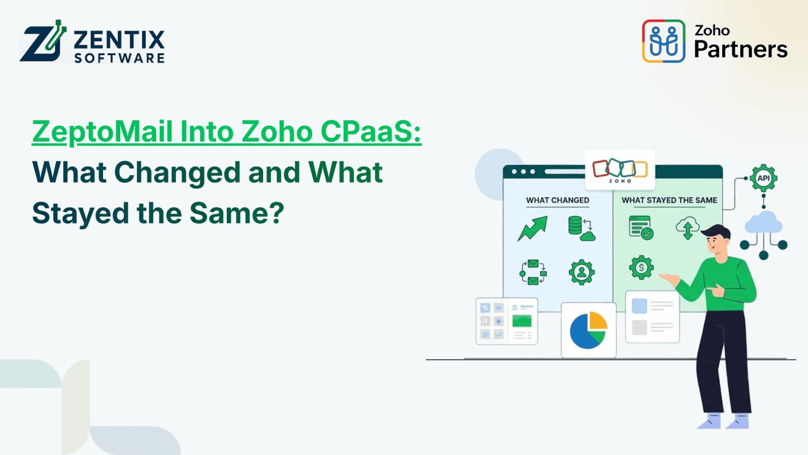 ZeptoMail Into Zoho CPaaS: What Changed and What Stayed the Same?